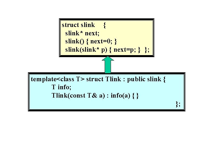 struct slink { slink* next; slink() { next=0; } slink(slink* p) { next=p; }