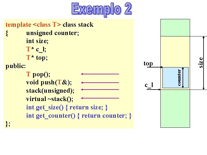 size top c_l counter template <class T> class stack { unsigned counter; int size;