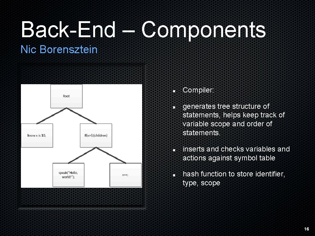 Back-End – Components Nic Borensztein Compiler: generates tree structure of statements, helps keep track