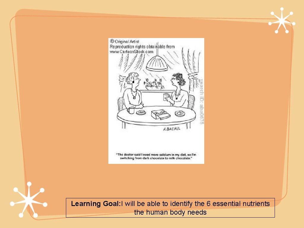 Learning Goal: I will be able to identify the 6 essential nutrients the human