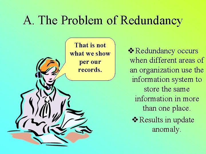 A. The Problem of Redundancy That is not what we show per our records. A. The Problem of Redundancy That is not what we show per our records.