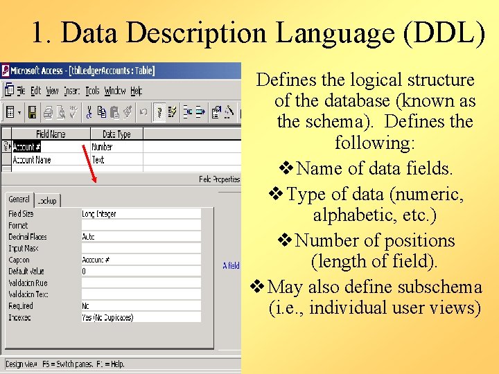 1. Data Description Language (DDL) Defines the logical structure of the database (known as 1. Data Description Language (DDL) Defines the logical structure of the database (known as