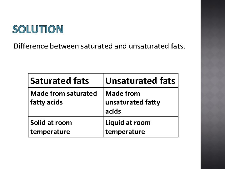 SOLUTION Difference between saturated and unsaturated fats. Saturated fats Unsaturated fats Made from saturated