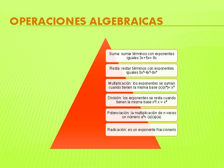 OPERACIONES ALGEBRAICAS Suma: sumar términos con exponentes iguales 3 x+5 x= 8 x Resta: