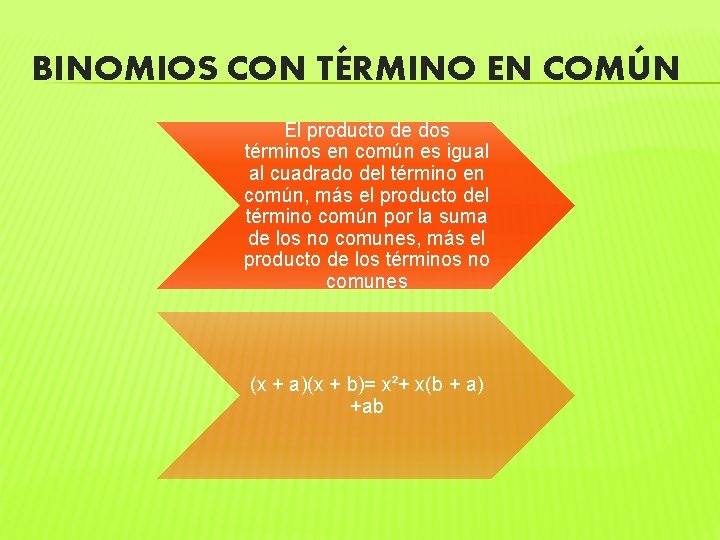 BINOMIOS CON TÉRMINO EN COMÚN El producto de dos términos en común es igual