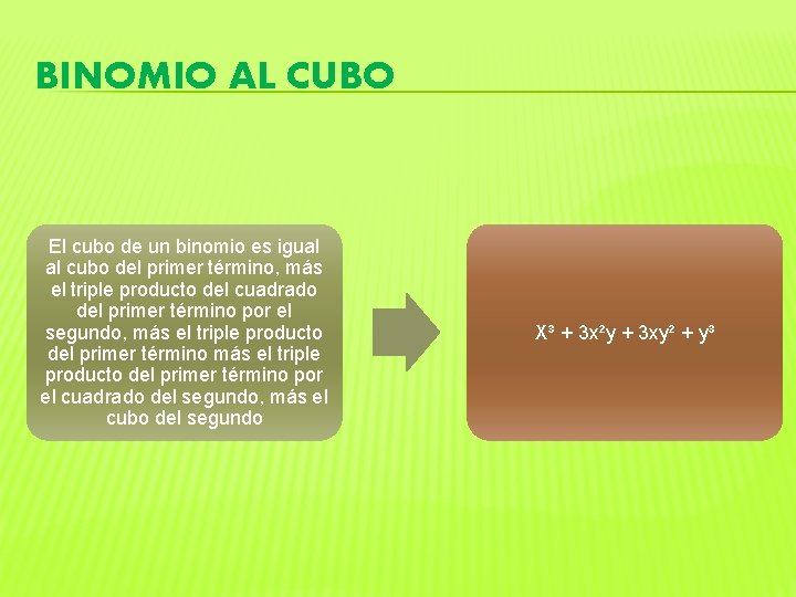 BINOMIO AL CUBO El cubo de un binomio es igual al cubo del primer