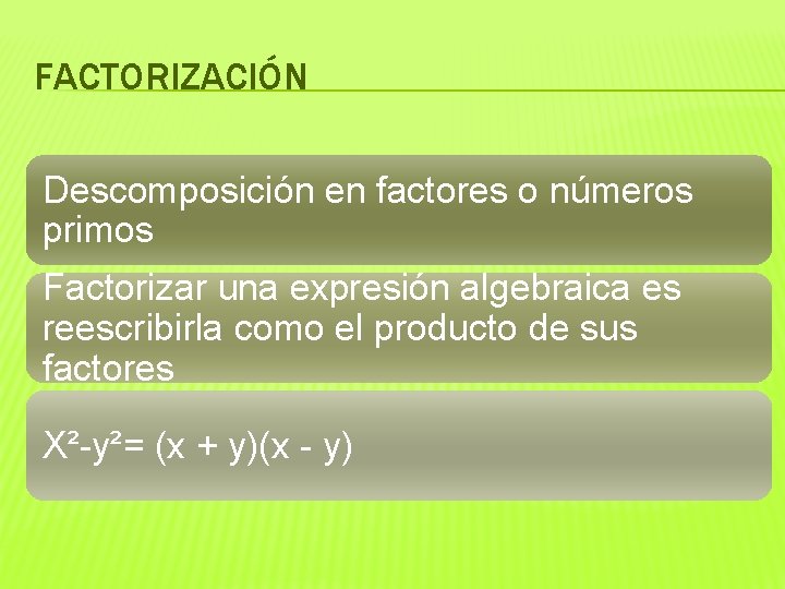 FACTORIZACIÓN Descomposición en factores o números primos Factorizar una expresión algebraica es reescribirla como