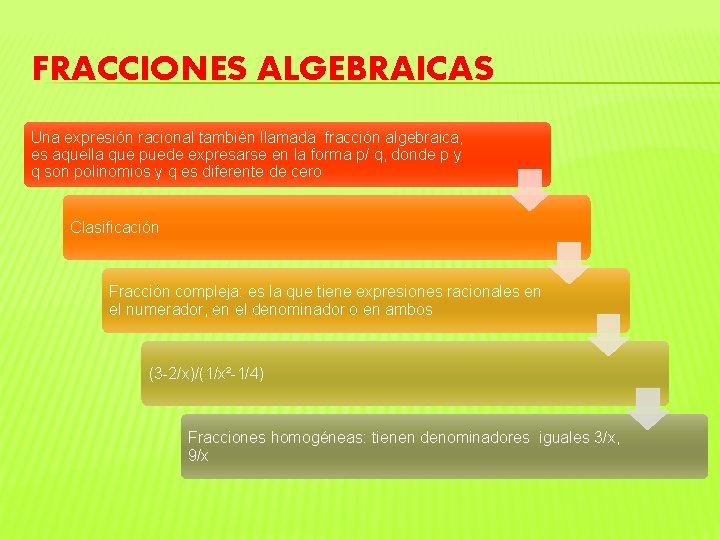 FRACCIONES ALGEBRAICAS Una expresión racional también llamada fracción algebraica, es aquella que puede expresarse