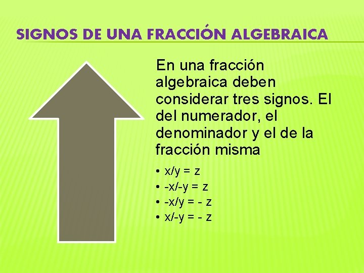 SIGNOS DE UNA FRACCIÓN ALGEBRAICA En una fracción algebraica deben considerar tres signos. El