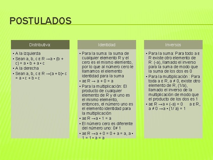 POSTULADOS Distributiva: Identidad Inversos • A la izquierda • Sean a, b, c ᴇ