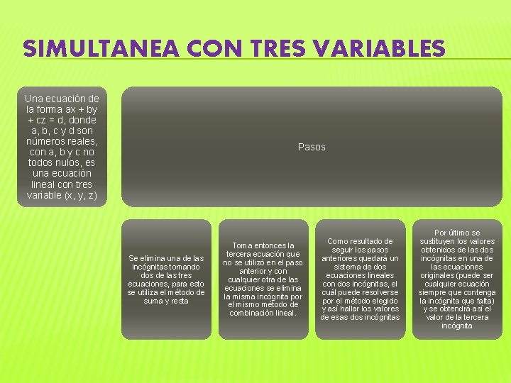 SIMULTANEA CON TRES VARIABLES Una ecuación de la forma ax + by + cz