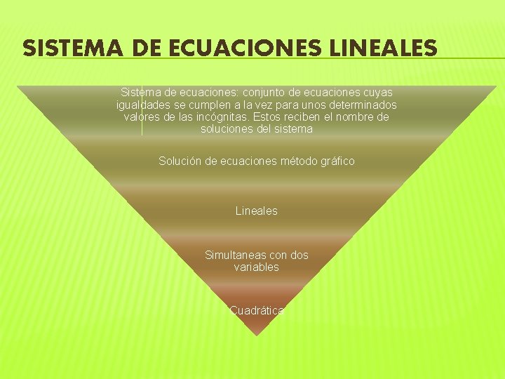 SISTEMA DE ECUACIONES LINEALES Sistema de ecuaciones: conjunto de ecuaciones cuyas igualdades se cumplen
