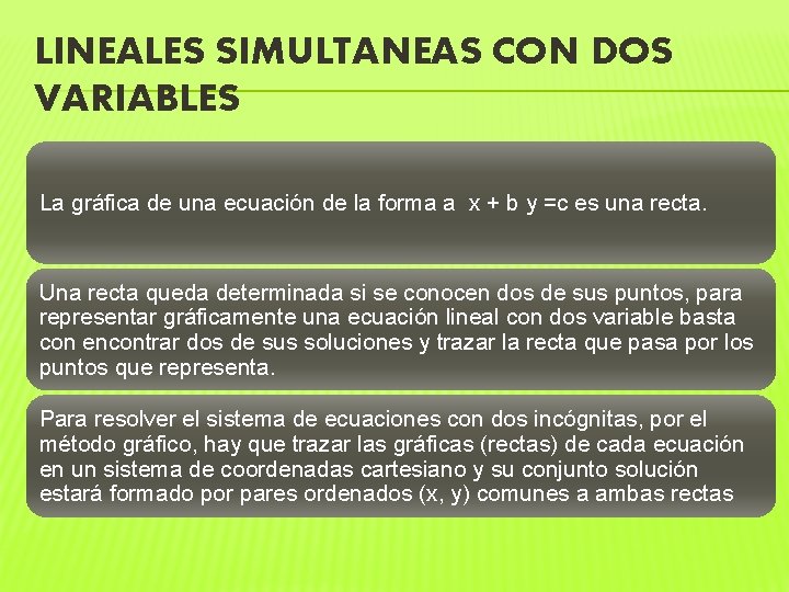 LINEALES SIMULTANEAS CON DOS VARIABLES La gráfica de una ecuación de la forma a