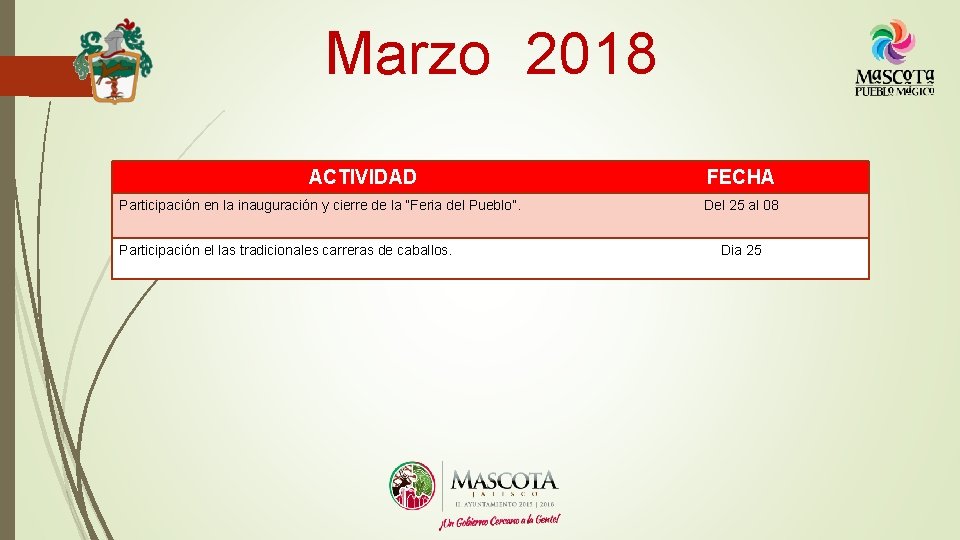 Marzo 2018 ACTIVIDAD Participación en la inauguración y cierre de la “Feria del Pueblo”.