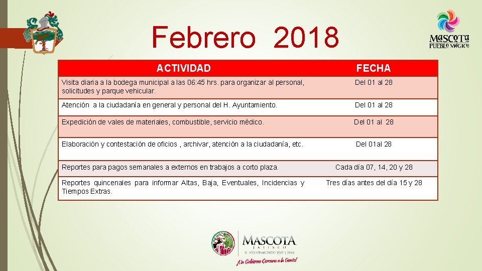 Febrero 2018 ACTIVIDAD FECHA Visita diaria a la bodega municipal a las 06: 45