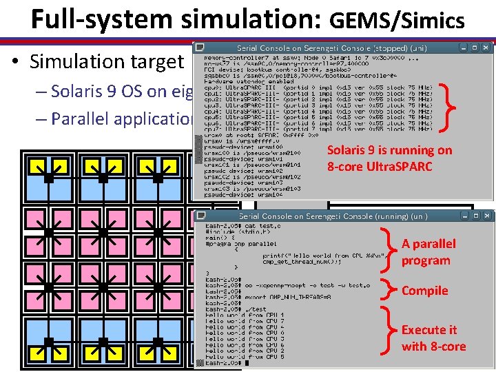 Full-system simulation: GEMS/Simics • Simulation target – Solaris 9 OS on eight Ultra. SPARC