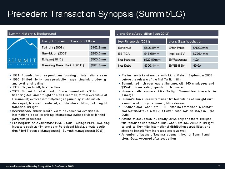 Precedent Transaction Synopsis (Summit/LG) Summit History & Background Lions Gate Acquisition (Jan 2012) Twilight