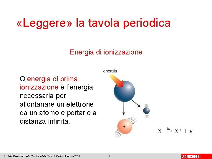  «Leggere» la tavola periodica Energia di ionizzazione O energia di prima ionizzazione è