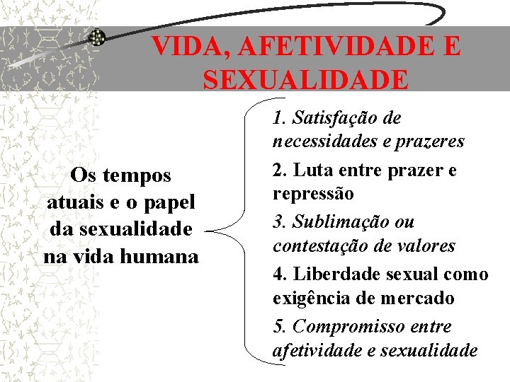 VIDA, AFETIVIDADE E SEXUALIDADE Os tempos atuais e o papel da sexualidade na vida VIDA, AFETIVIDADE E SEXUALIDADE Os tempos atuais e o papel da sexualidade na vida