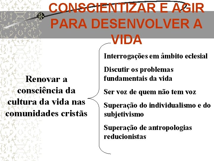 CONSCIENTIZAR E AGIR PARA DESENVOLVER A VIDA Interrogações em âmbito eclesial Renovar a consciência CONSCIENTIZAR E AGIR PARA DESENVOLVER A VIDA Interrogações em âmbito eclesial Renovar a consciência