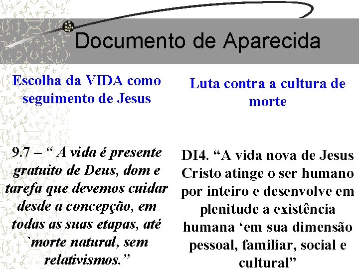 Documento de Aparecida Escolha da VIDA como seguimento de Jesus Luta contra a cultura Documento de Aparecida Escolha da VIDA como seguimento de Jesus Luta contra a cultura