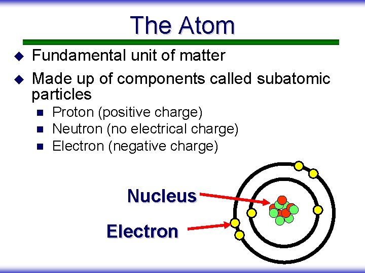 The Atom u u Fundamental unit of matter Made up of components called subatomic