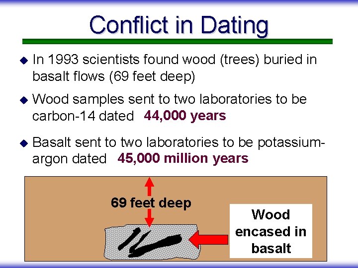 Conflict in Dating u In 1993 scientists found wood (trees) buried in basalt flows