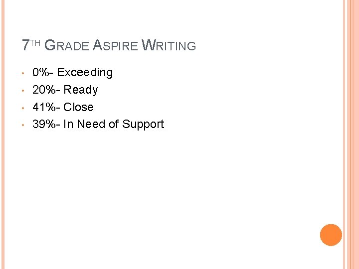 7 TH GRADE ASPIRE WRITING • • 0%- Exceeding 20%- Ready 41%- Close 39%-