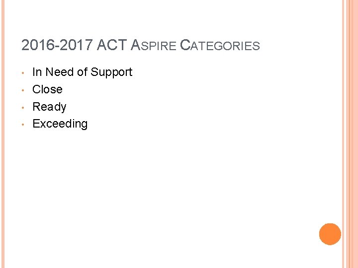 2016 -2017 ACT ASPIRE CATEGORIES • • In Need of Support Close Ready Exceeding