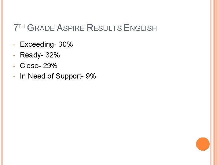 7 TH GRADE ASPIRE RESULTS ENGLISH • • Exceeding- 30% Ready- 32% Close- 29%