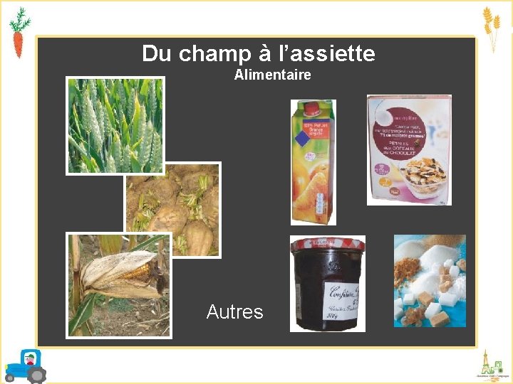 Du champ à l’assiette Alimentaire Autres 