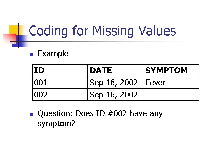 Coding for Missing Values n Example ID 001 002 n DATE SYMPTOM Sep 16,