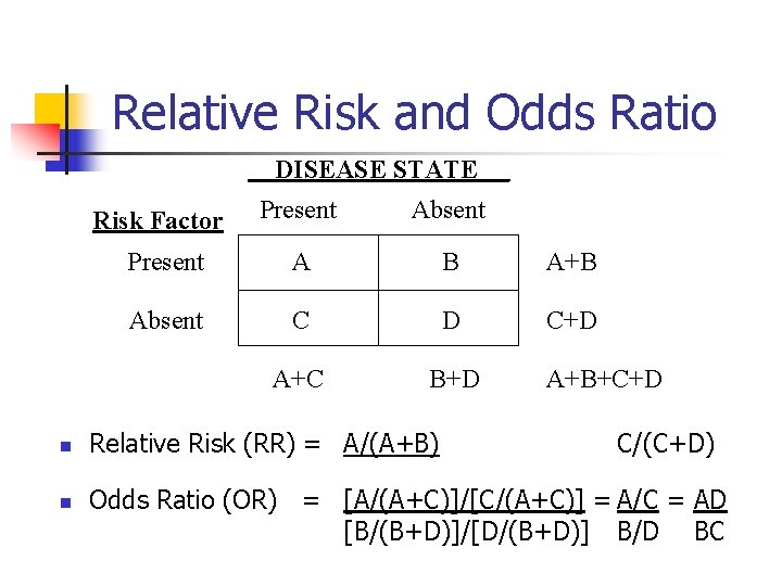 Relative Risk and Odds Ratio DISEASE STATE n n _ Risk Factor Present Absent