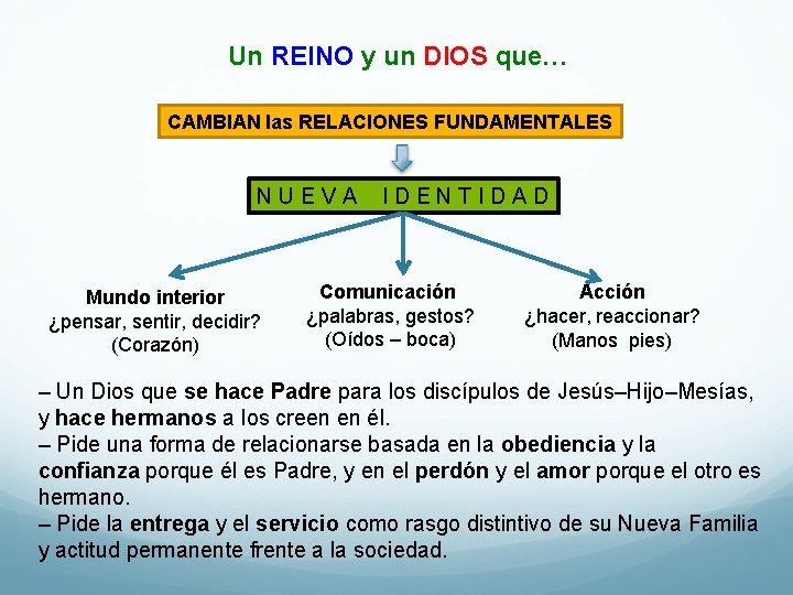 Un REINO y un DIOS que… CAMBIAN las RELACIONES FUNDAMENTALES NUEVA Mundo interior ¿pensar,