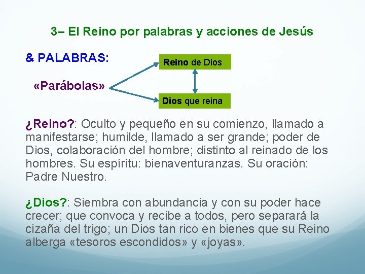 3– El Reino por palabras y acciones de Jesús & PALABRAS: Reino de Dios