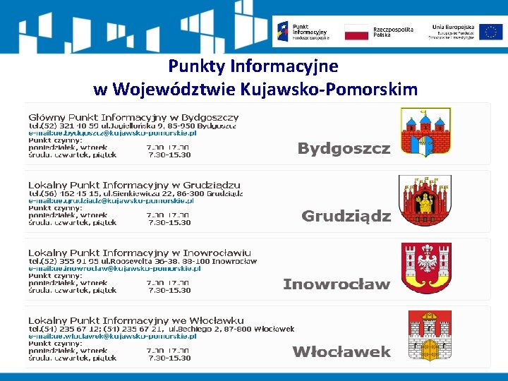 Punkty Informacyjne w Województwie Kujawsko-Pomorskim 