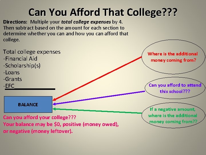 Can You Afford That College? ? ? Directions: Multiple your total college expenses by