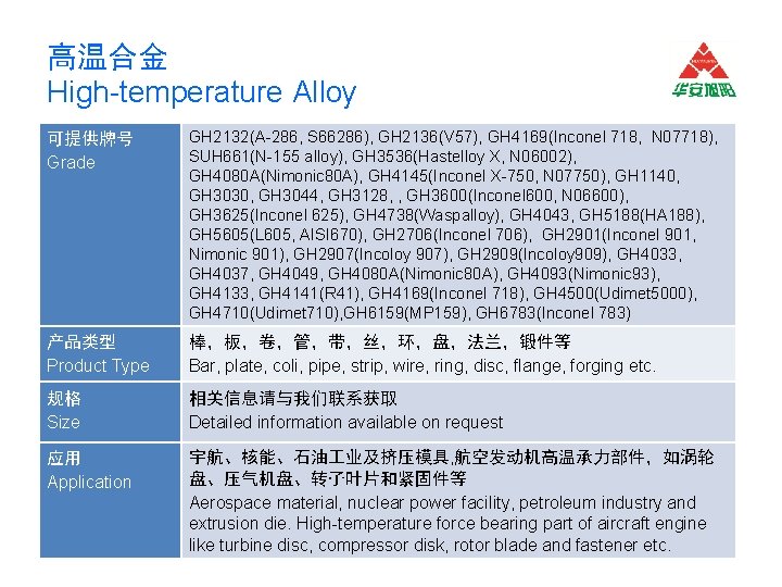 高温合金 High-temperature Alloy 可提供牌号 Grade GH 2132(A-286, S 66286), GH 2136(V 57), GH 4169(Inconel