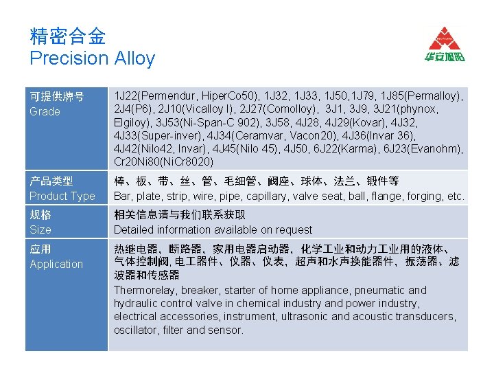 精密合金 Precision Alloy 可提供牌号 Grade 1 J 22(Permendur, Hiper. Co 50), 1 J 32,