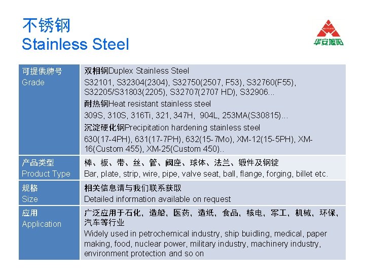 不锈钢 Stainless Steel 可提供牌号 Grade 双相钢Duplex Stainless Steel S 32101, S 32304(2304), S 32750(2507,