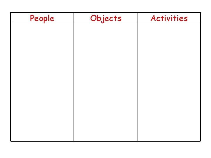 People Objects Activities 