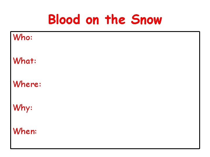 Blood on the Snow Who: What: Where: Why: When: 