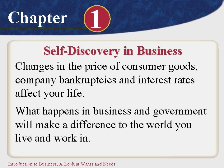 Chapter 1 Self-Discovery in Business Changes in the price of consumer goods, company bankruptcies