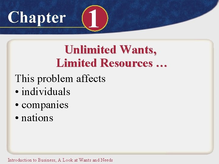 Chapter 1 Unlimited Wants, Limited Resources … This problem affects • individuals • companies