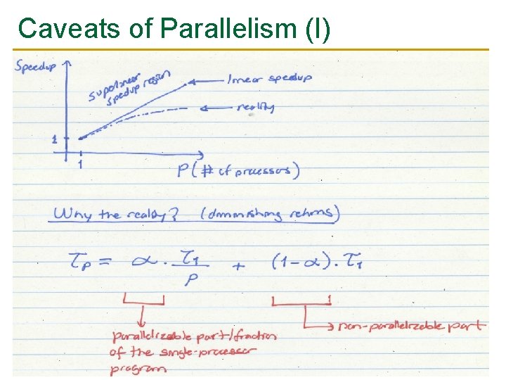 Caveats of Parallelism (I) 31 