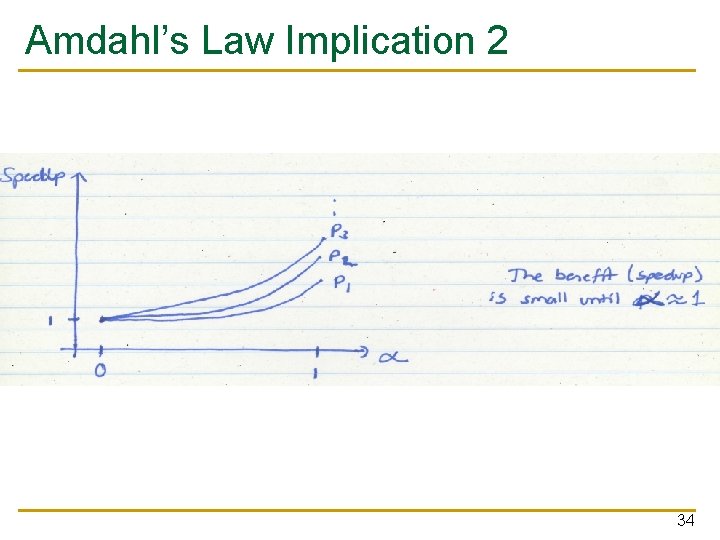 Amdahl’s Law Implication 2 34 
