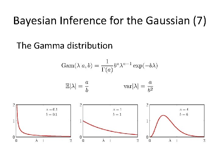 Bayesian Inference for the Gaussian (7) The Gamma distribution 