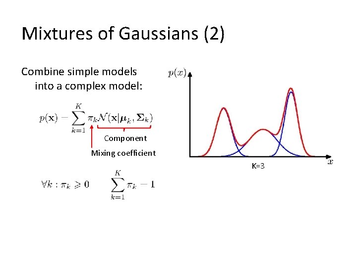 Mixtures of Gaussians (2) Combine simple models into a complex model: Component Mixing coefficient