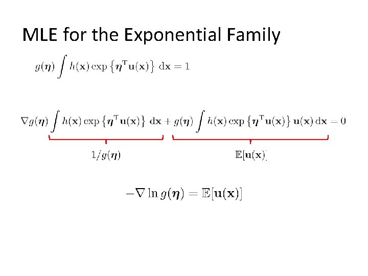 MLE for the Exponential Family 