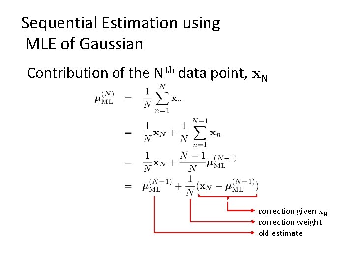 Sequential Estimation using MLE of Gaussian Contribution of the N th data point, x.